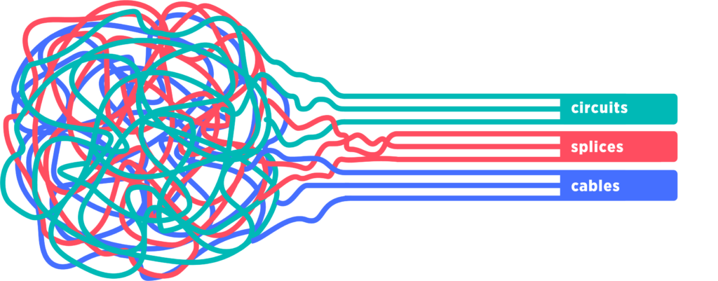 Tangled data becomes smart data with the right software