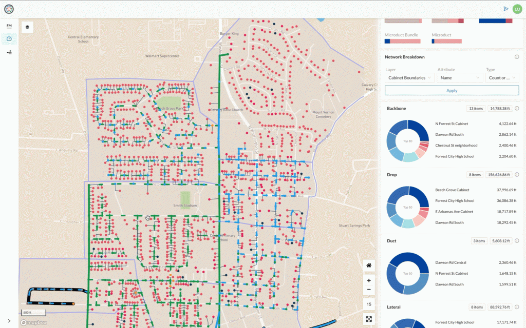 Use network dashboard to view breakdown